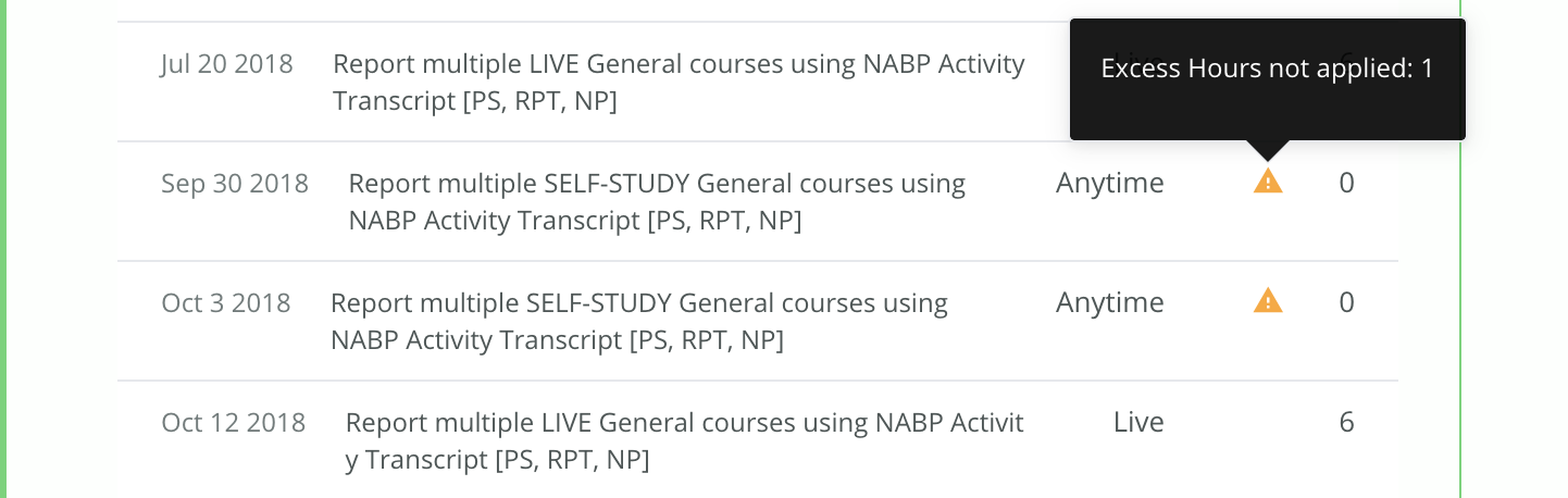 Example of a transcript showing self-study courses marked with 0 hours. A message indicates that the excess hours are not applied.