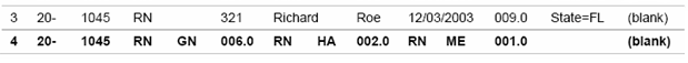 Example of an attendee record and a partial credit record. The attendee record indicates that 16 credits were awarded. The partial credit record shows 6 General credits, 2 HIV AIDS credits, and 1 Medical Errors credit, for a total of 9.